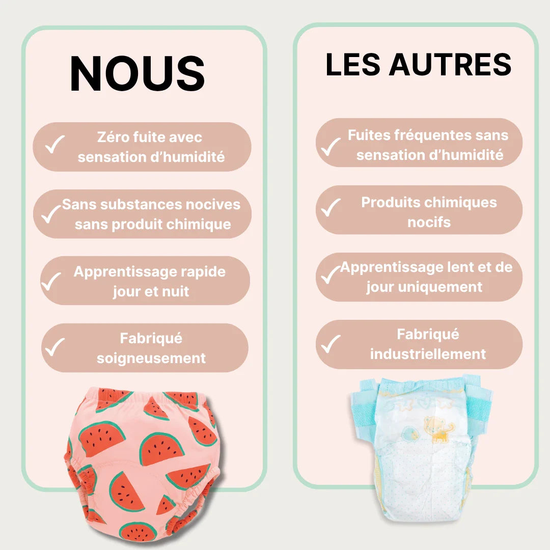 Les culottes d'apprentissage aux motifs colorés