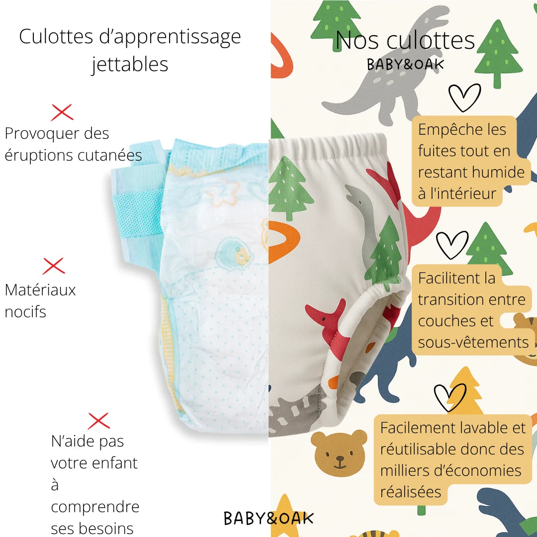 Les culottes d'apprentissage  – Motif Dinosaures 🦕