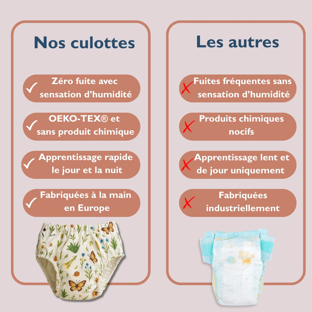 Enfin une culotte Oeko-Tex® conçue pour aider votre enfant à devenir propre la nuit 🌛