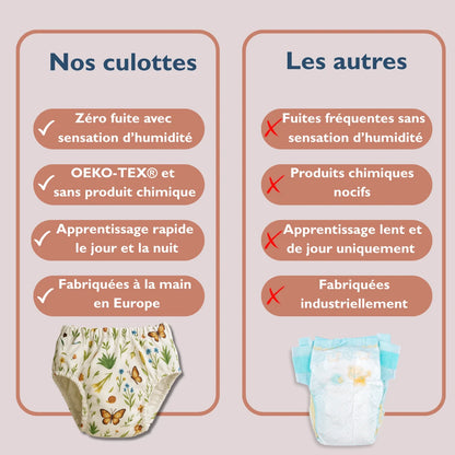 Enfin une culotte Oeko-Tex® conçue pour aider votre enfant à devenir propre la nuit 🌛