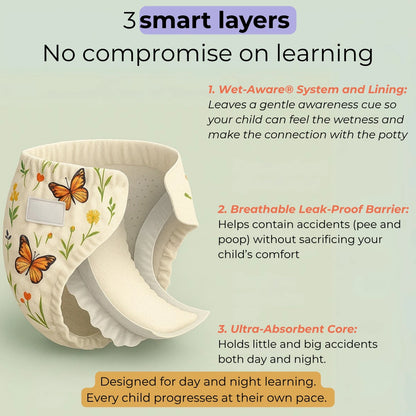 Potty Training Underwear