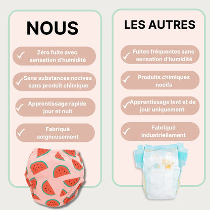 Les culottes d'apprentissage aux motifs colorés