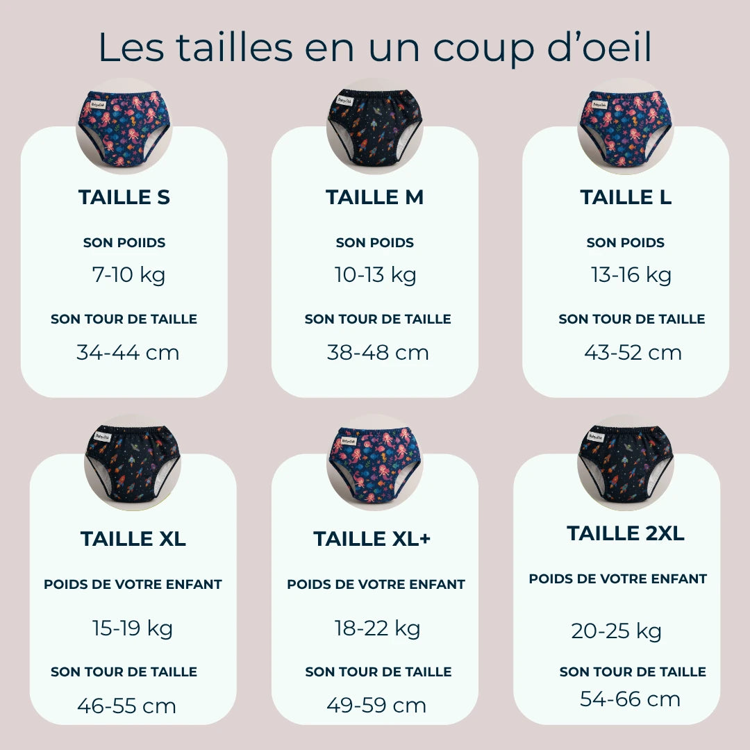 Lot de 3 Culottes Lavables Spéciales Nuit : Pour Aider Votre Enfant à Dormir Sans Couche et Devenir Propre la Nuit
