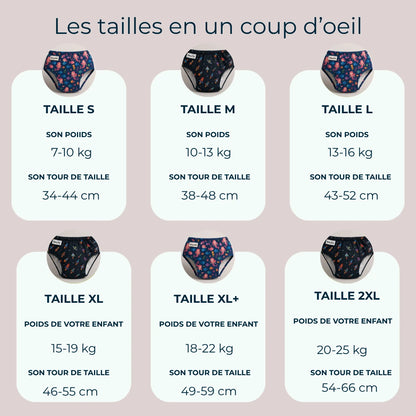 Lot de 3 Culottes Lavables Spéciales Nuit : Pour Aider Votre Enfant à Dormir Sans Couche et Devenir Propre la Nuit